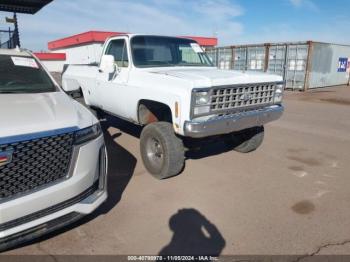  Salvage Chevrolet LUV