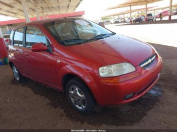  Salvage Chevrolet Aveo