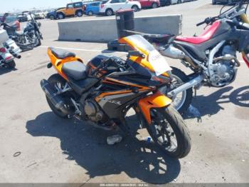  Salvage Honda Cbr500