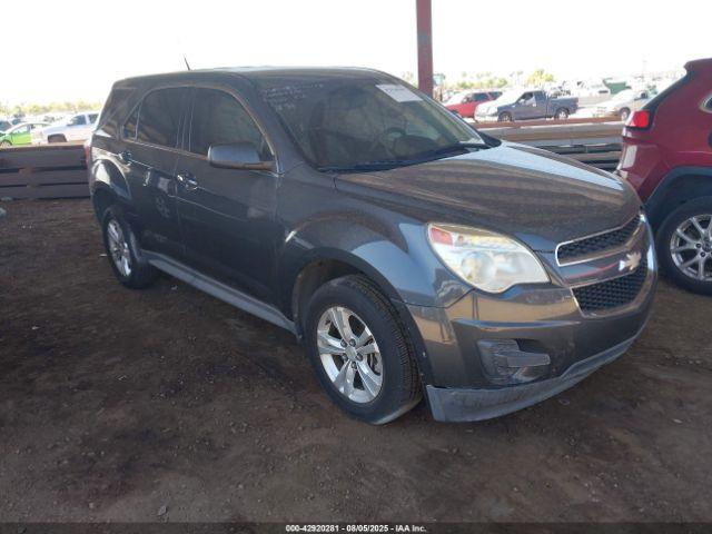  Salvage Chevrolet Equinox