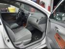 Toyota Corolla Xle Image 15
