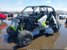 Polaris RZR Turbo R 4 Ultimate Image 12