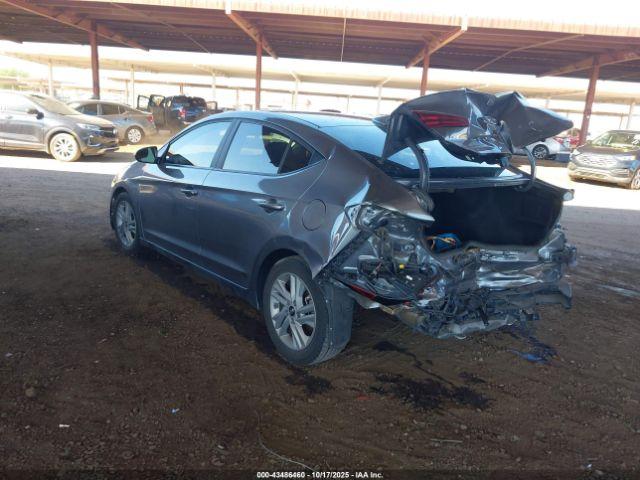 Hyundai ELANTRA Sel Image 2