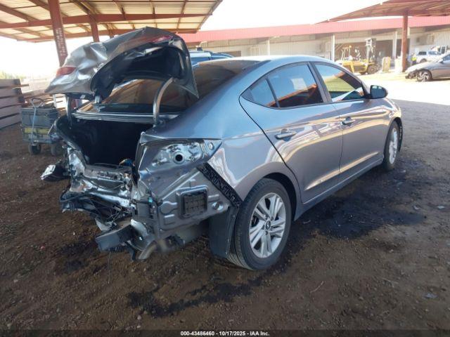 Hyundai ELANTRA Sel Image 4