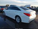 Hyundai SONATA Gls Image 10