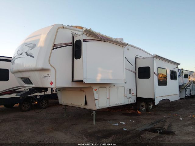 Keystone Montana Image 3