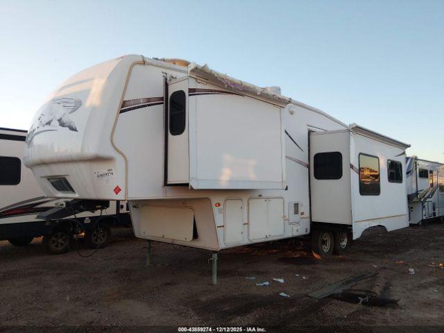 Keystone Montana Image 3