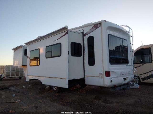 Keystone Montana Image 5