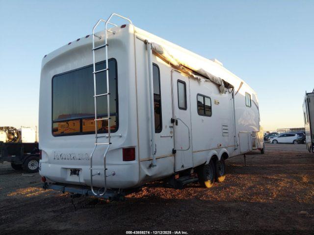 Keystone Montana Image 4