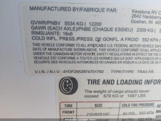 Keystone Montana Image 8