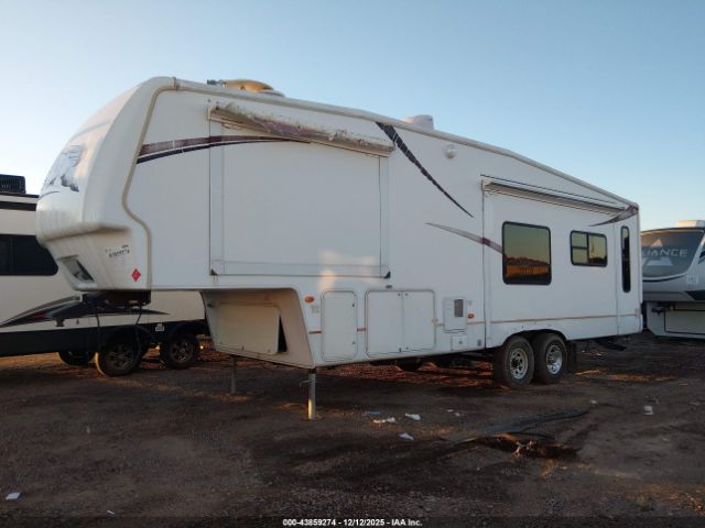 Keystone Montana Image 12