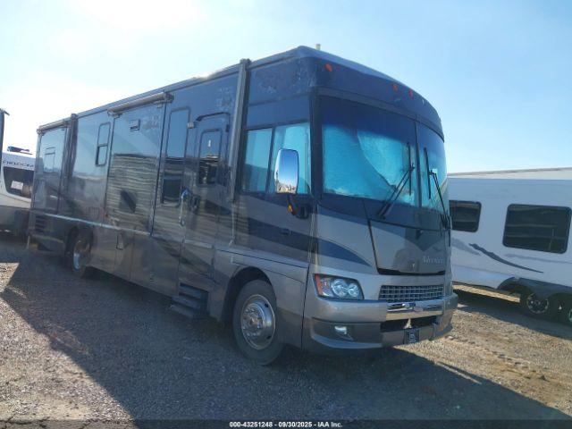  Salvage Workhorse Custom Cha Motorhome Chassis