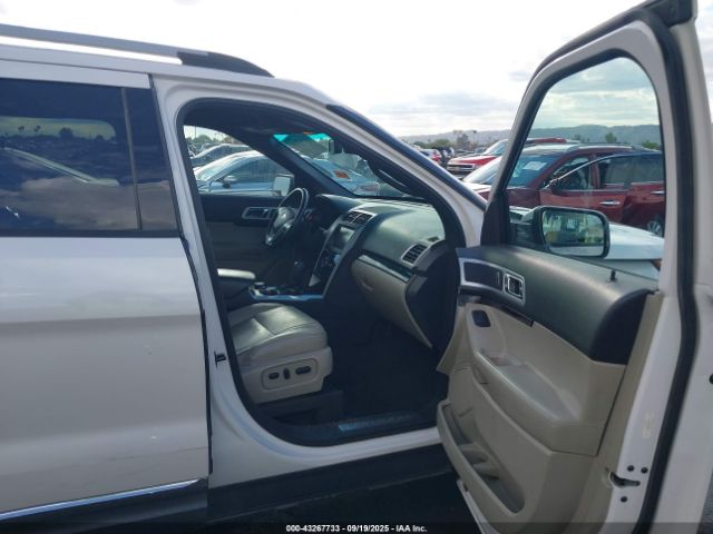 Ford Explorer Limited Image 3