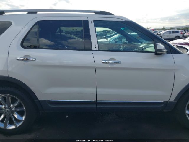 Ford Explorer Limited Image 12