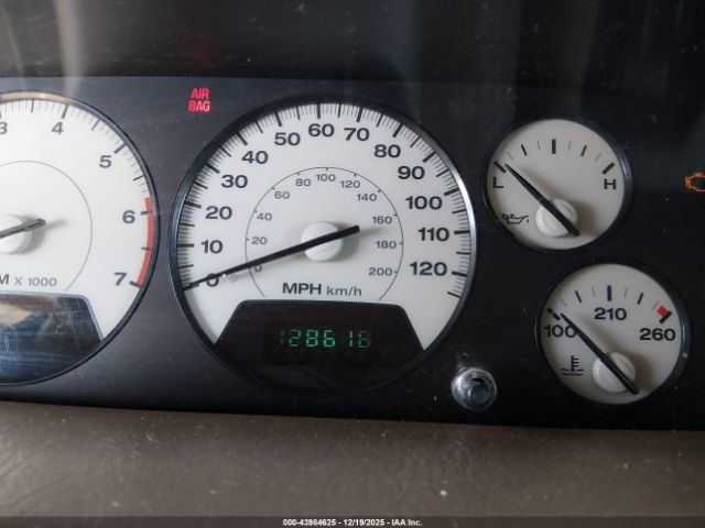 Jeep Grand Cherokee Limited Image 7