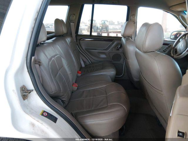 Jeep Grand Cherokee Limited Image 5