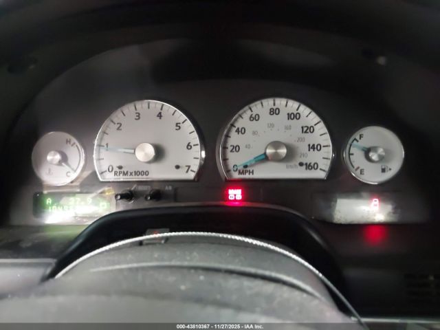 Ford Thunderbird Image 3