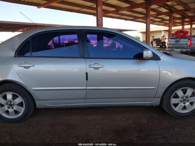 Toyota Corolla Le Image 6