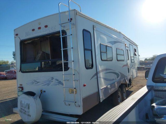 Keystone Other Image 5