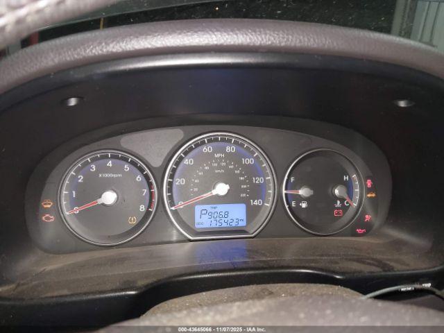 Hyundai SANTA FE Se Image 10