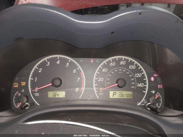 Toyota Corolla S Image 6