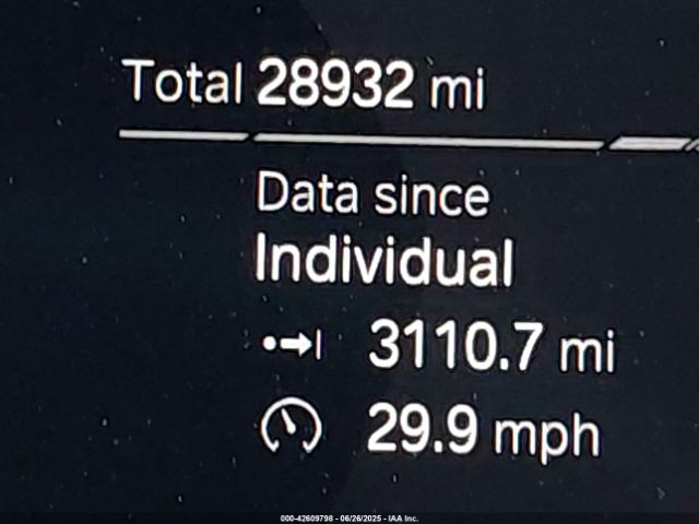 BMW X Series Image 2