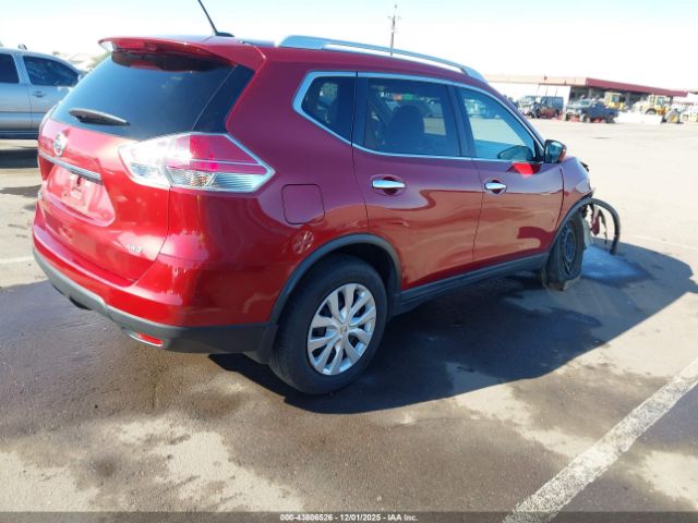 Nissan Rogue S Image 6
