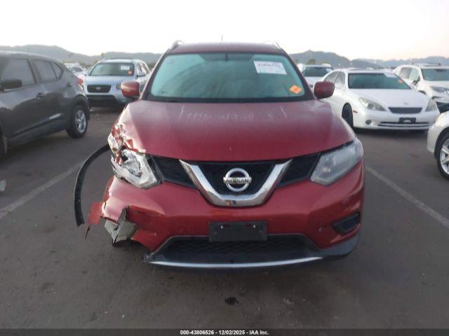 Nissan Rogue S Image 16