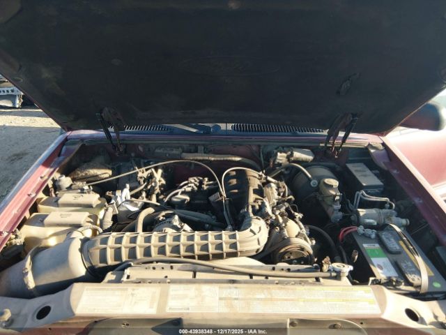 Ford Explorer Image 8