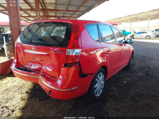 Hyundai ELANTRA Image 3