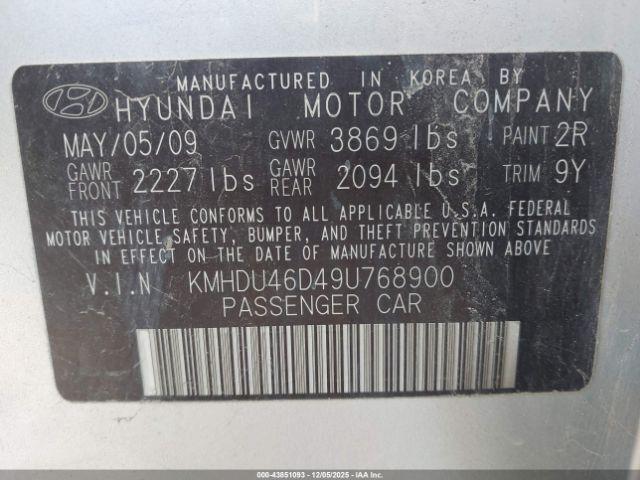 Hyundai ELANTRA Gls Image 6