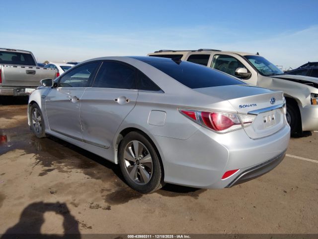 Hyundai SONATA Image 2
