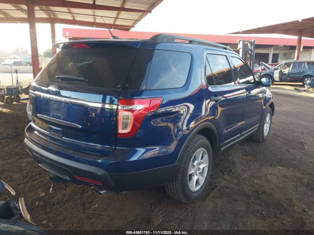 Ford Explorer Image 5