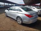 Hyundai SONATA Limited Image 2