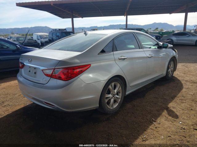 Hyundai SONATA Limited Image 4