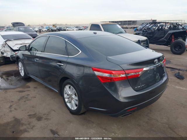 Toyota Avalon Xle Premium Image 3