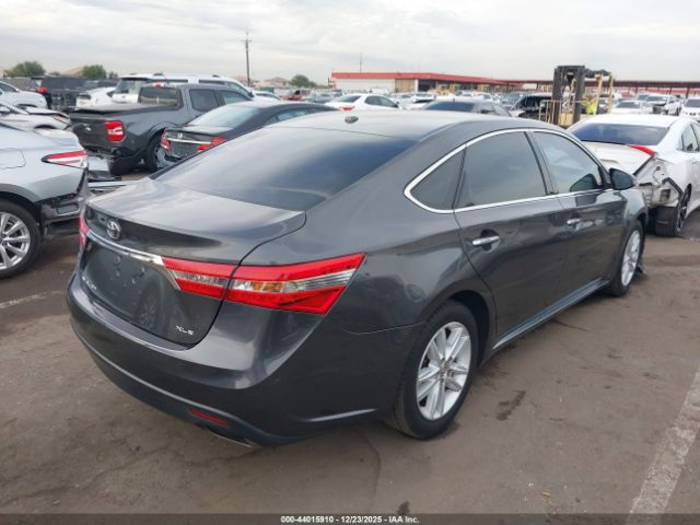 Toyota Avalon Xle Premium Image 2