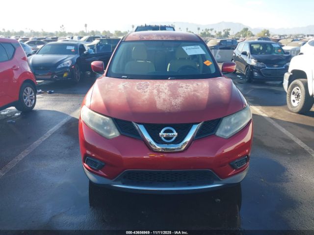 Nissan Rogue S Image 5