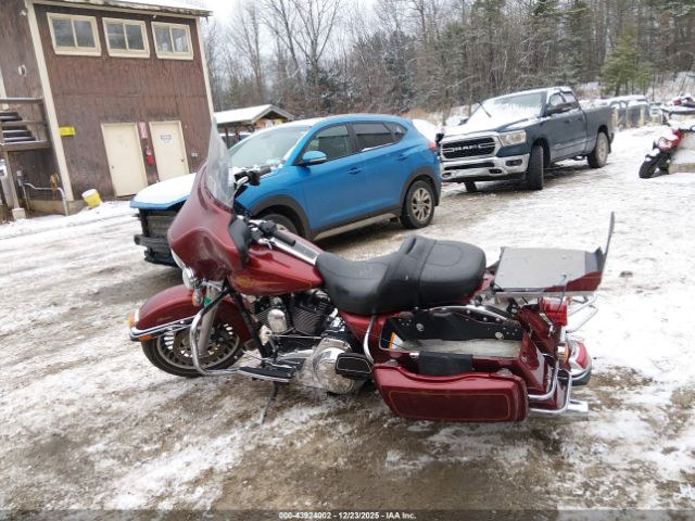 Harley-Davidson Flhtc Image 13